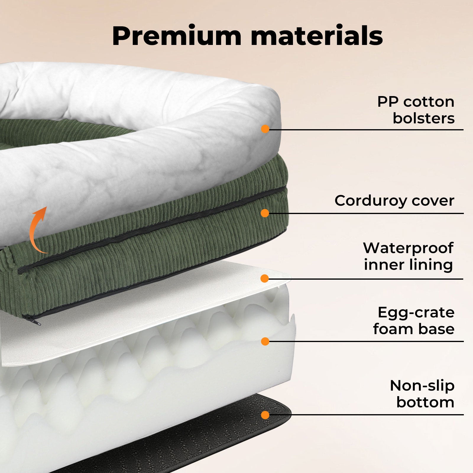 Large Pet Bed Orthopedic Small Dog