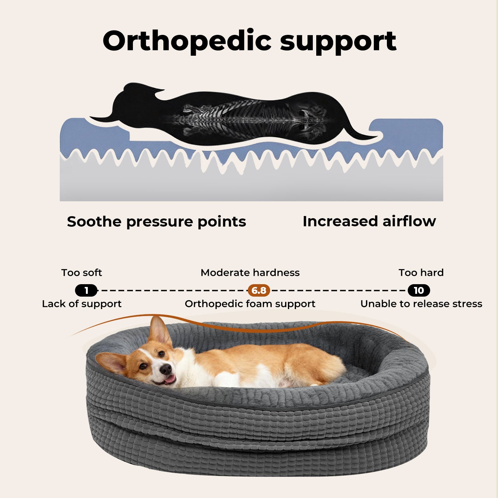 XXL Orthopedic Plush Dog Bed Soft