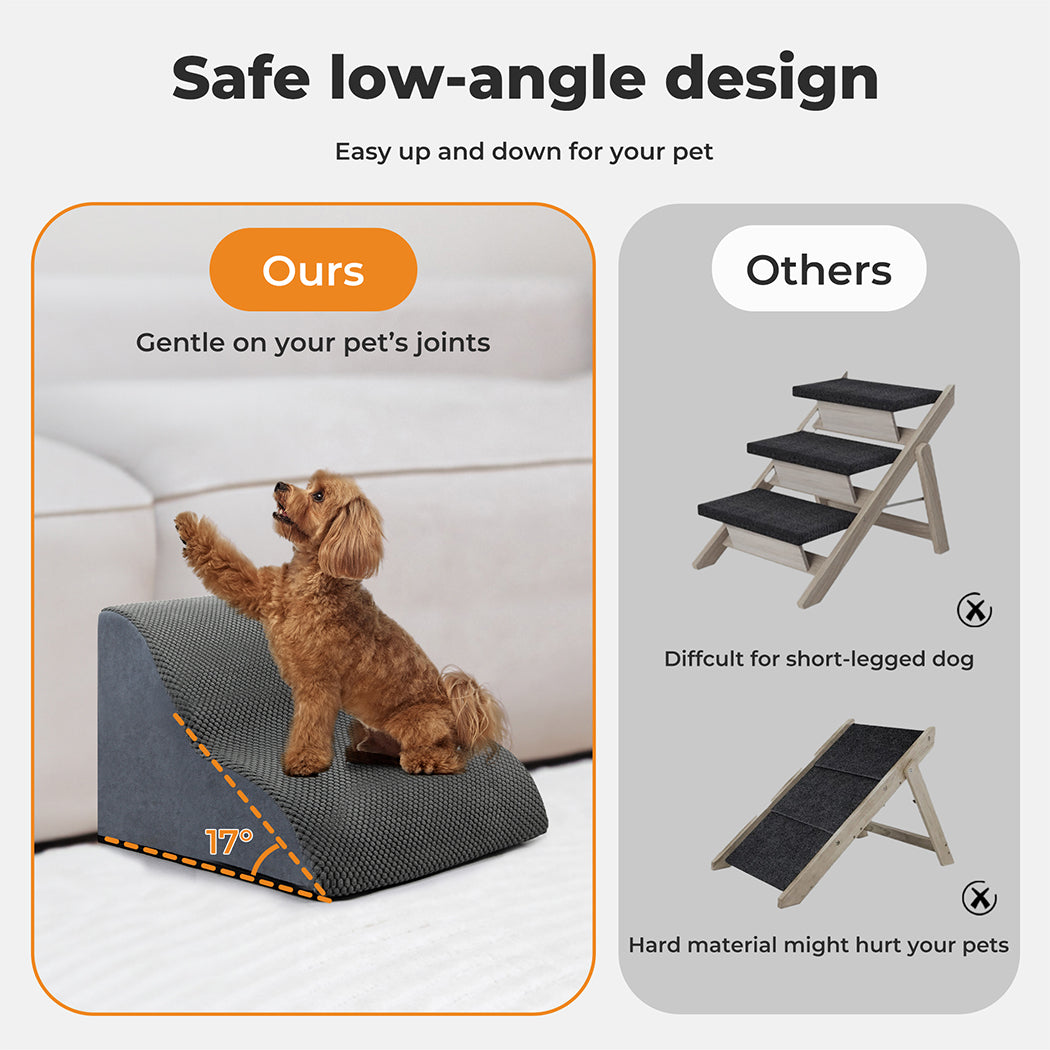 2-Step Pet Stairs Dog Ramp