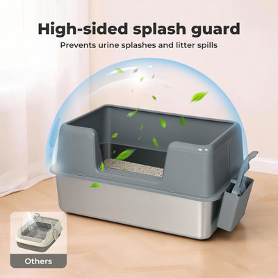Cat Litter Box High Sided Litter Tray