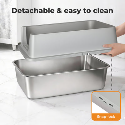 Cat Litter Box